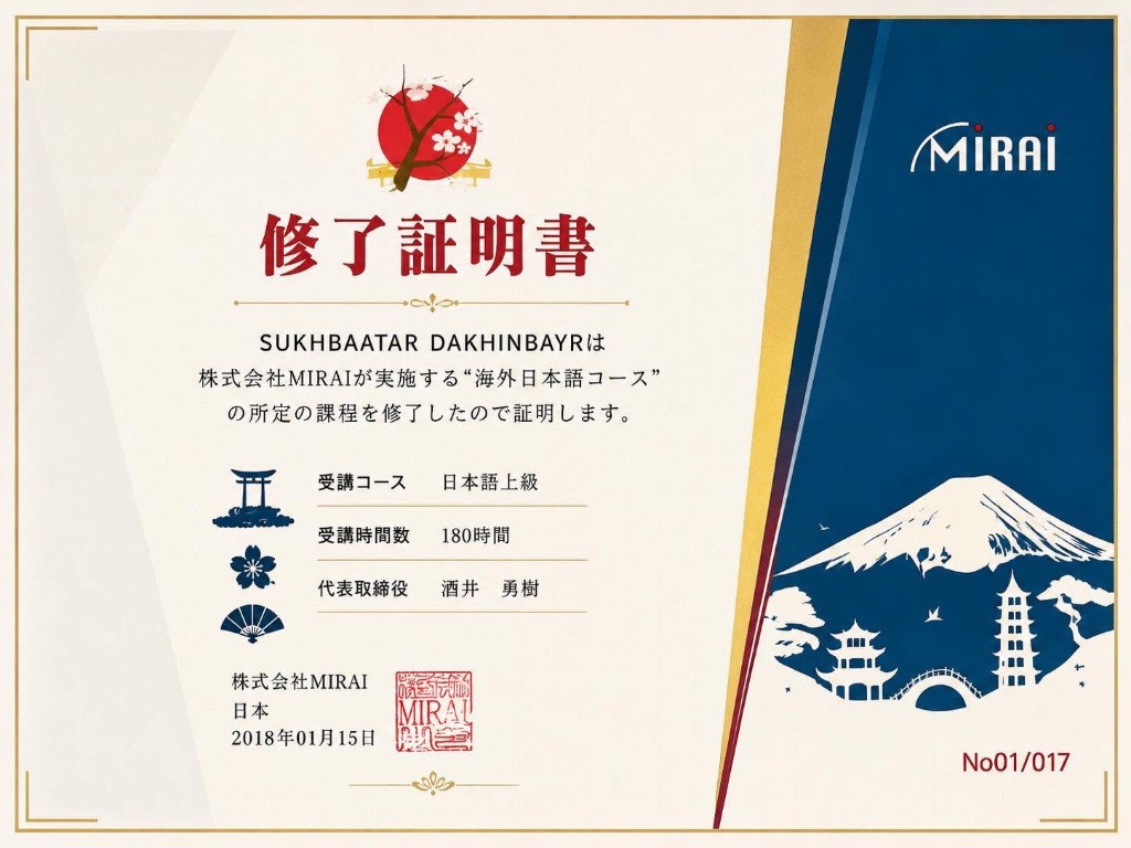 日本語上級修了証明書